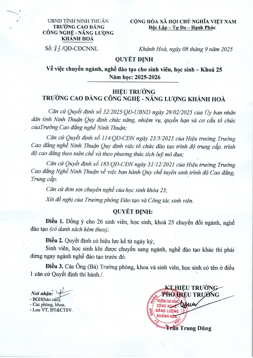 Danh sách học sinh - sinh viên trúng tuyển