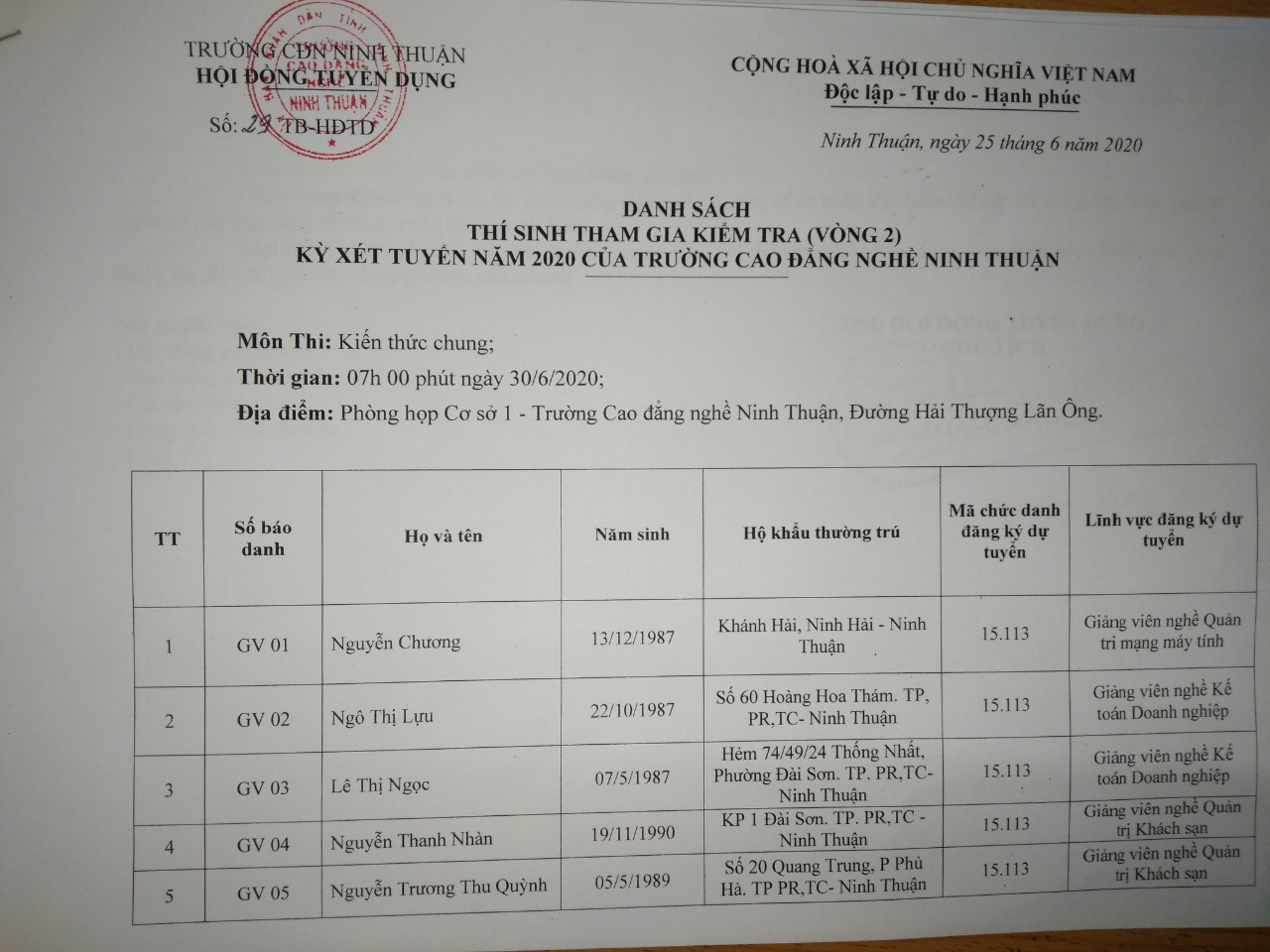 Danh sách thí sinh tham gia kiểm tra (vòng 2)