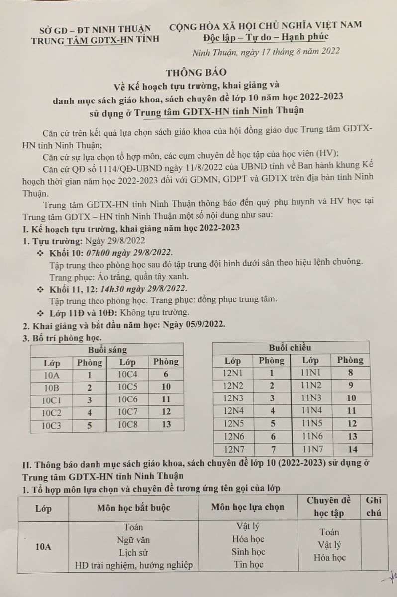 THÔNG BÁO VỀ KẾ HOẠCH TỰU TRƯỜNG, KHAI GIẢNG VÀ DANH MỤC SÁCH GIÁO KHOA, SÁCH CHUYÊN ĐỀ LỚP 10 NĂM HỌC 2022-2023 SỬ DỤNG Ở TRUNG TÂM GDTX-HN TỈNH NINH THUẬN