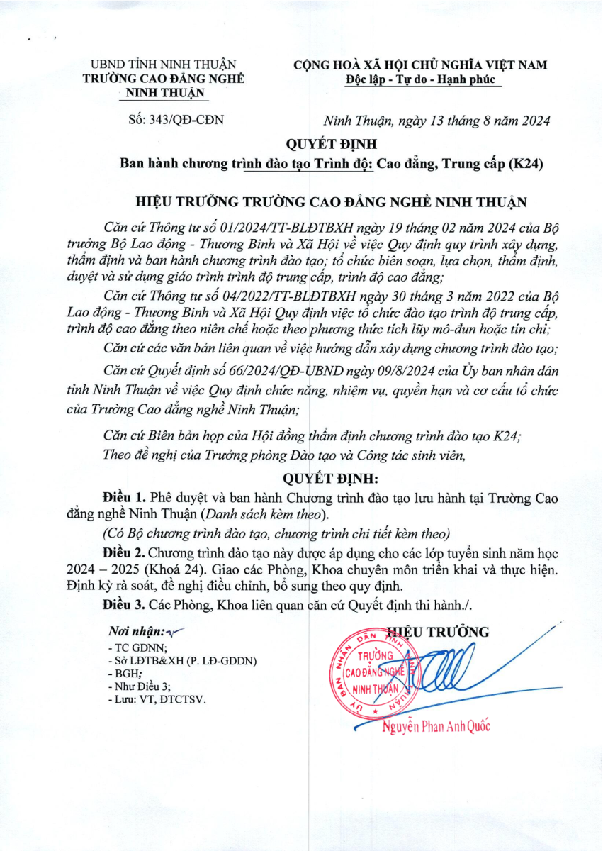 Quyết định ban hành Chương trình đào tạo Khóa 24